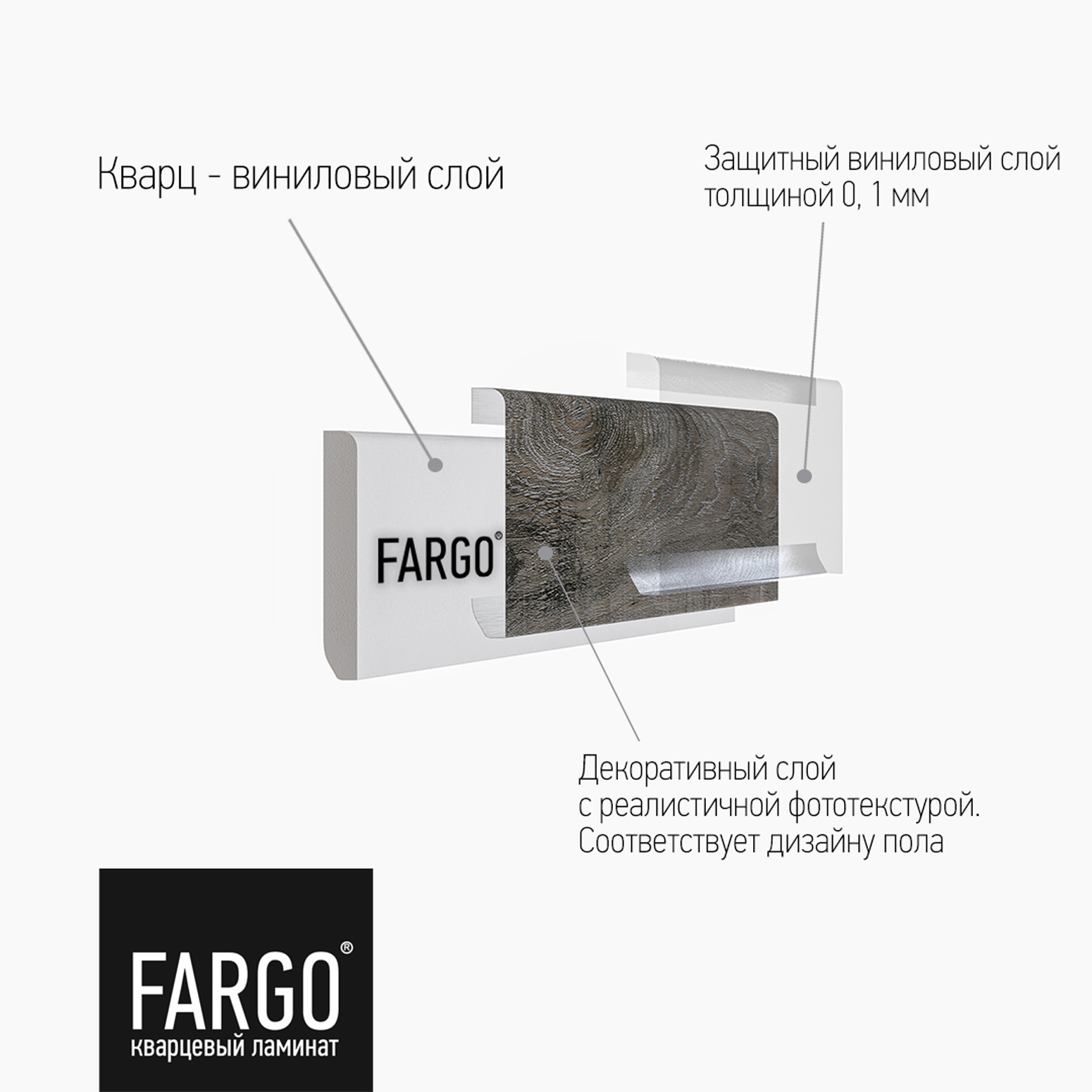 Кварцевый плинтус Fargo VL 89015-003 Дуб Мартовский градиент